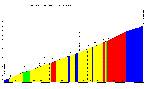 Le col de Pailheres - 2 - 84.4 ko Le col de Pailheres - 2 - 84.4 ko