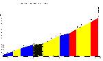 Le col de Pailheres - 3 - 68.3 ko Le col de Pailheres - 3 - 68.3 ko